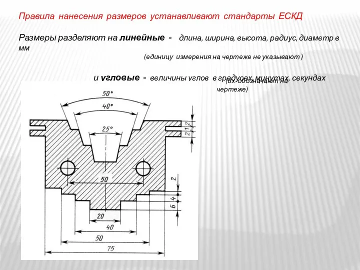 Правила нанесения размеров устанавливают стандарты ЕСКД Размеры разделяют на линейные -