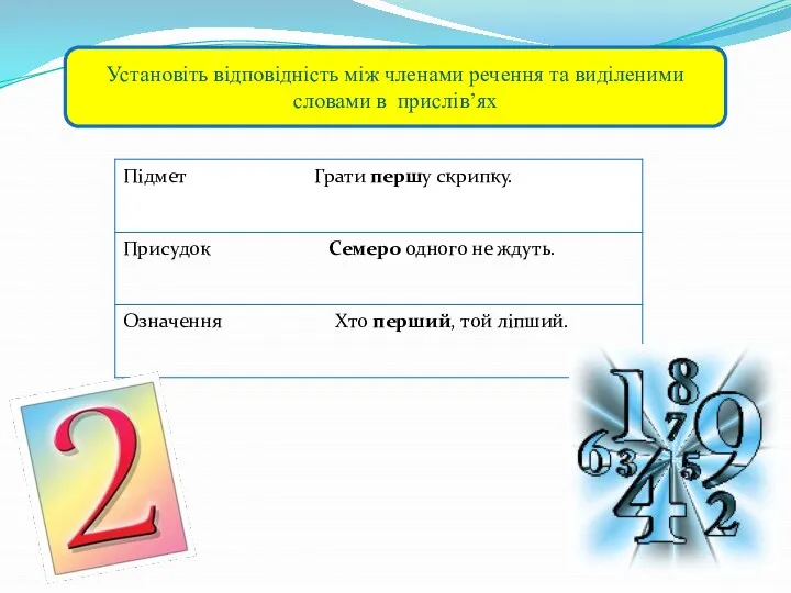 Установіть відповідність між членами речення та виділеними словами в прислів’ях