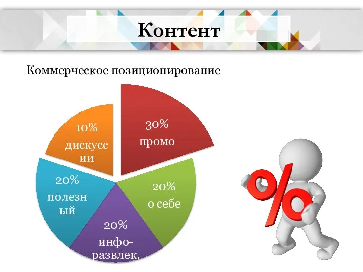 Контент Коммерческое позиционирование