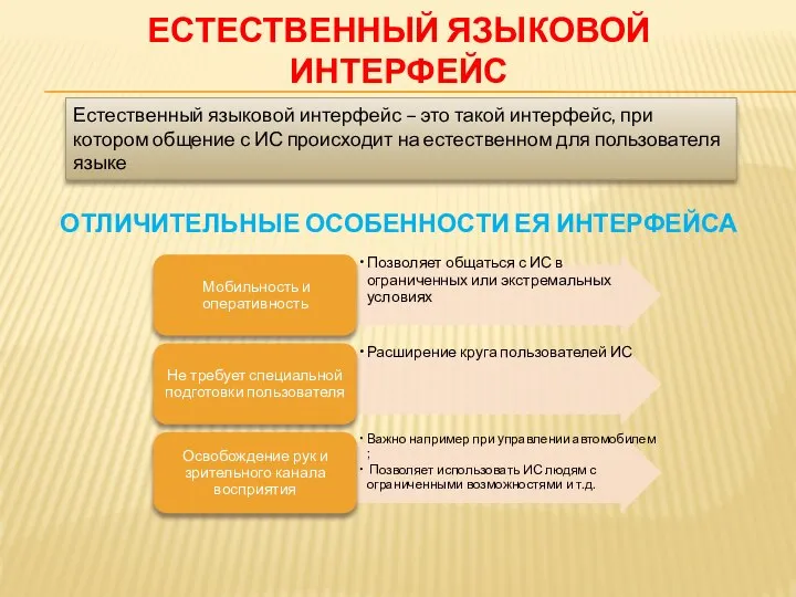 ЕСТЕСТВЕННЫЙ ЯЗЫКОВОЙ ИНТЕРФЕЙС Естественный языковой интерфейс – это такой интерфейс, при