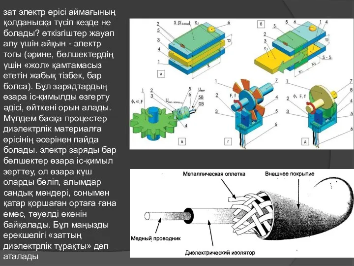 зат электр өрісі аймағының қолданысқа түсіп кезде не болады? өткізгіштер жауап