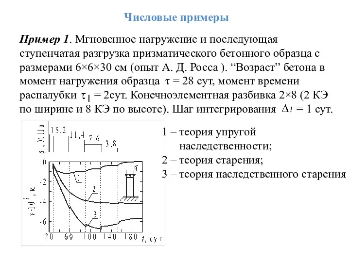 Пример 1. Мгновенное нагружение и последующая ступенчатая разгрузка призматического бетонного образца