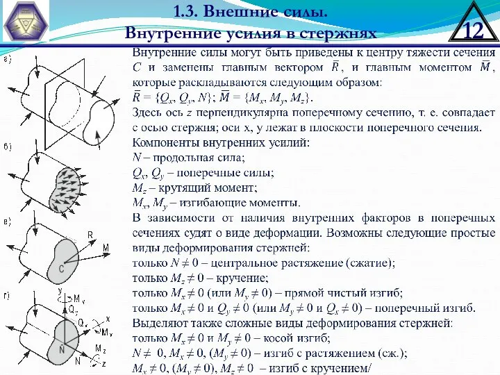 1.3. Внешние силы. Внутренние усилия в стержнях