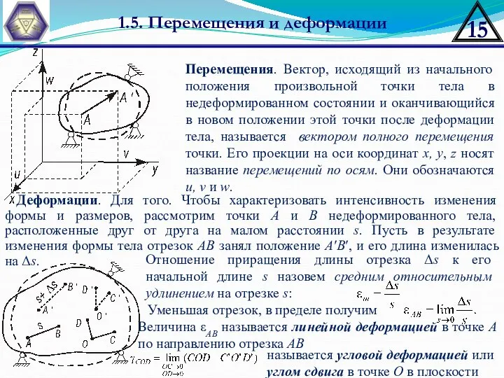 1.5. Перемещения и деформации Перемещения. Вектор, исходящий из начального положения произвольной