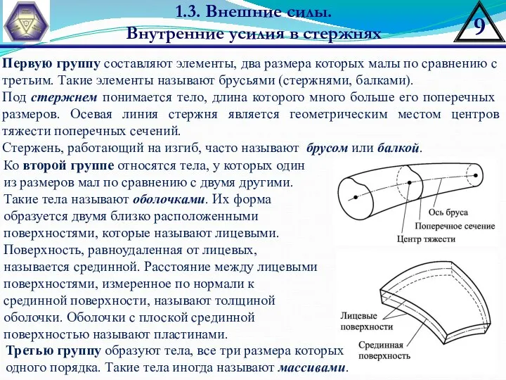 1.3. Внешние силы. Внутренние усилия в стержнях Первую группу составляют элементы,