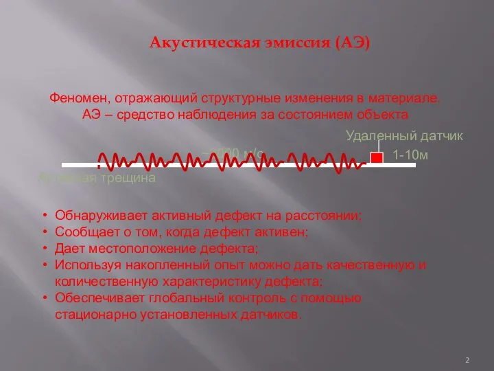 Акустическая эмиссия (AЭ) Активная трещина Удаленный датчик ~3000 м/c 1-10м Феномен,