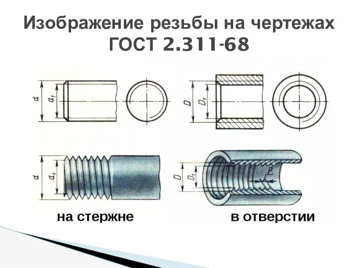 Изображение резьбы на чертежах ГОСТ 2.311-68