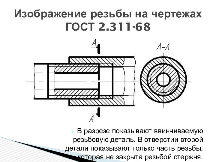 В разрезе показывают ввинчиваемую резьбовую деталь. В отверстии второй детали показывают