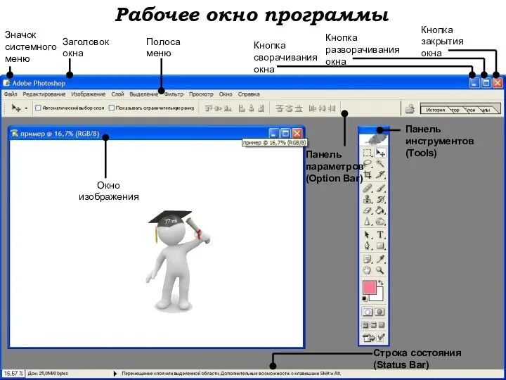 Рабочее окно программы Значок системного меню Заголовок окна Полоса меню Кнопка