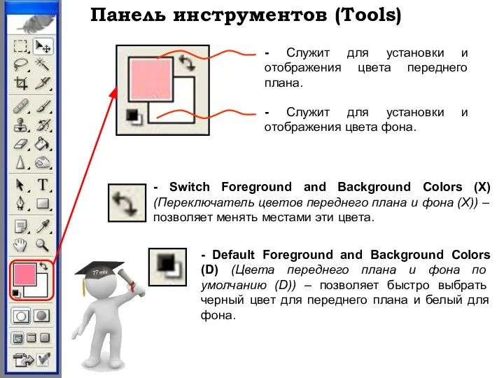 Панель инструментов (Tools) - Служит для установки и отображения цвета переднего