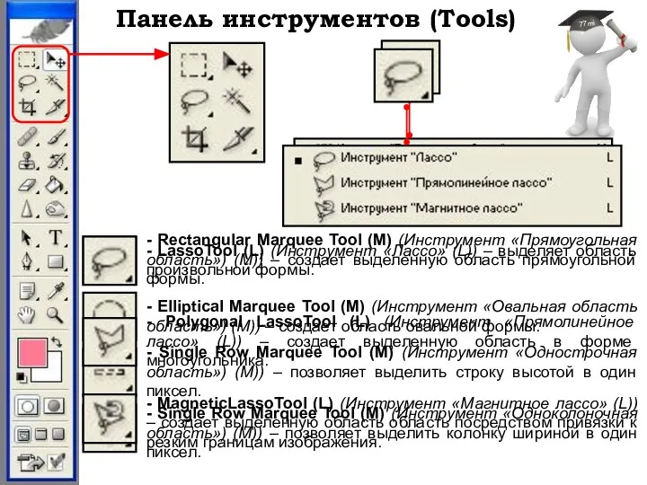 - Rectangular Marquee Tool (M) (Инструмент «Прямоугольная область») (М)) – создает