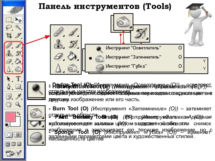 Панель инструментов (Tools) - History Brush Tool (Y) (Инструмент «Архивная кисть»