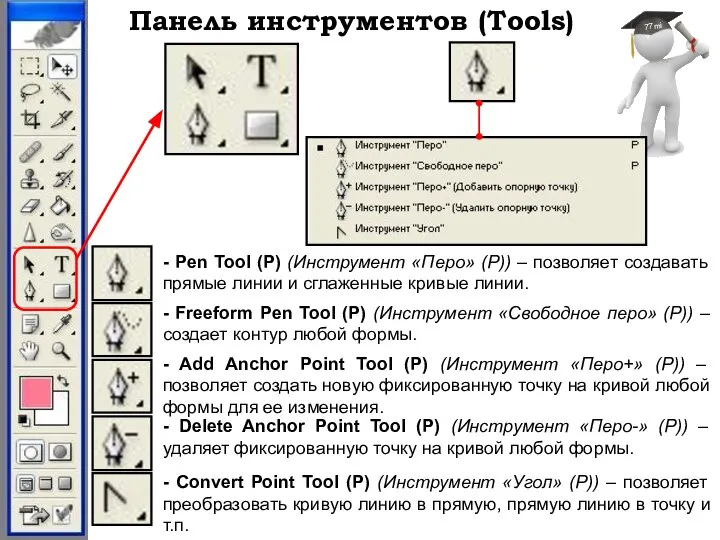 Панель инструментов (Tools) - Pen Tool (P) (Инструмент «Перо» (P)) –