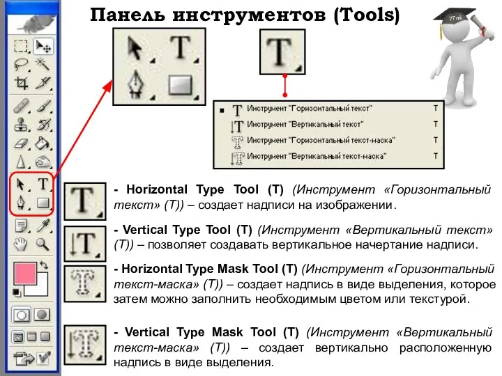 Панель инструментов (Tools) - Horizontal Type Tool (T) (Инструмент «Горизонтальный текст»