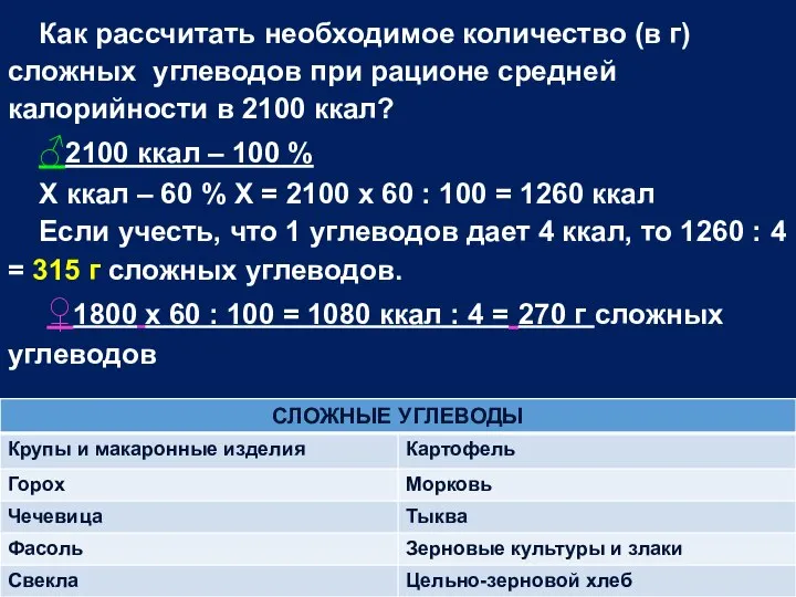 Как рассчитать необходимое количество (в г) сложных углеводов при рационе средней