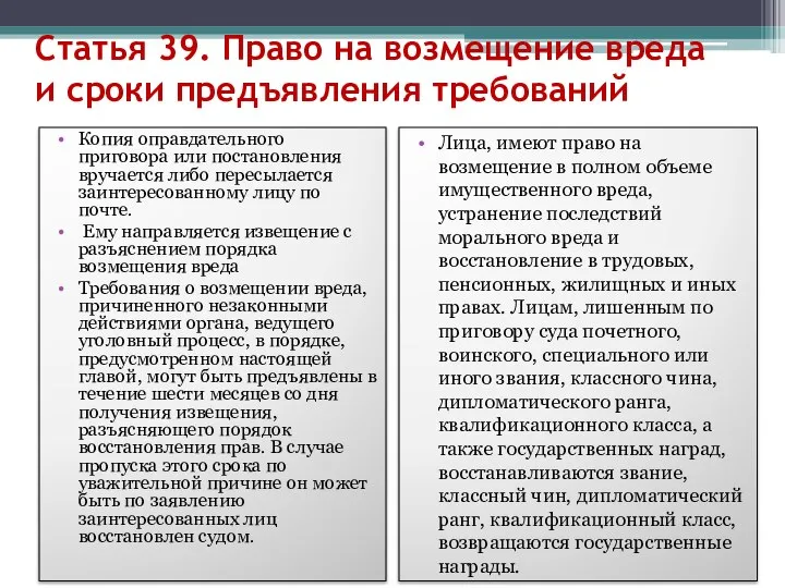 Статья 39. Право на возмещение вреда и сроки предъявления требований Копия