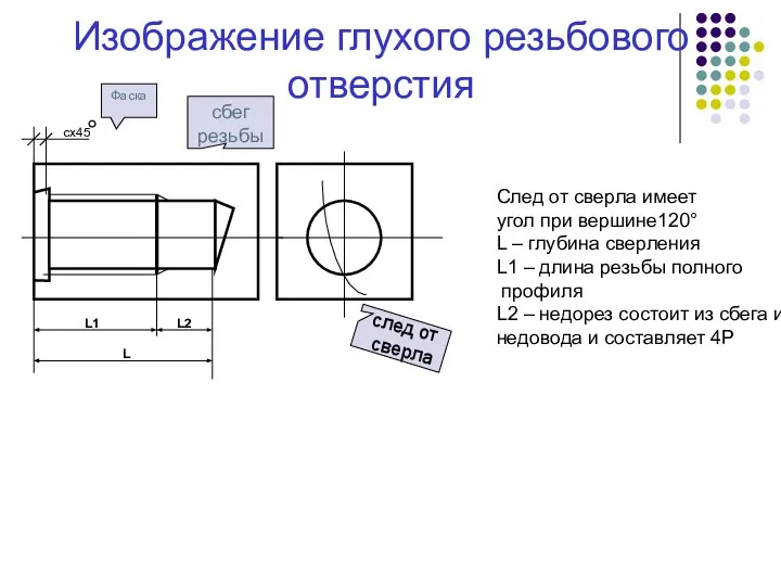 Изображение глухого резьбового отверстия След от сверла имеет угол при вершине120°