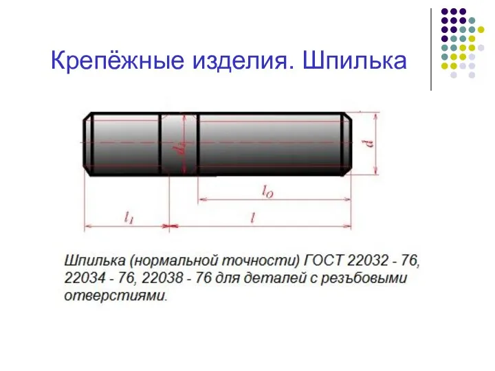 Крепёжные изделия. Шпилька