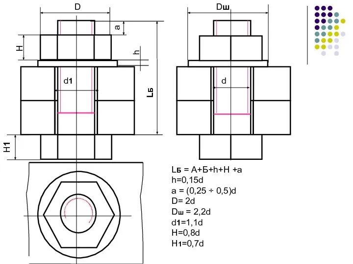 LБ = А+Б+h+Н +а h=0,15d а = (0,25 ÷ 0,5)d D=