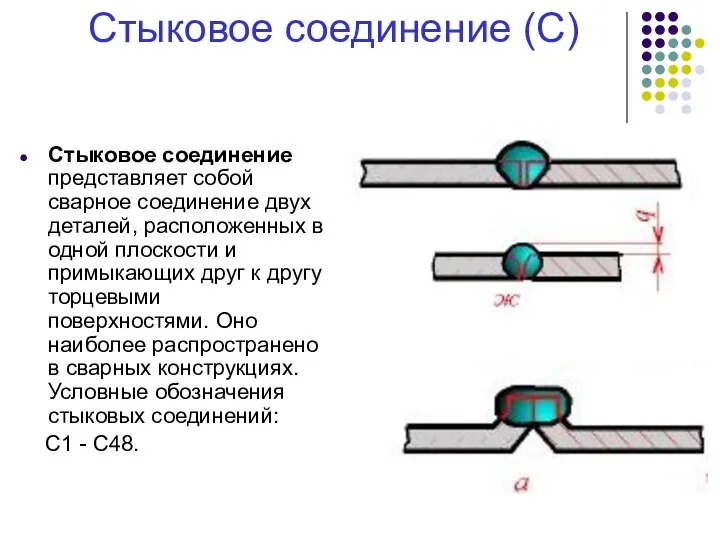 Стыковое соединение (С) Стыковое соединение представляет собой сварное соединение двух деталей,