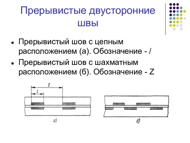 Прерывистые двусторонние швы Прерывистый шов с цепным расположением (а). Обозначение -