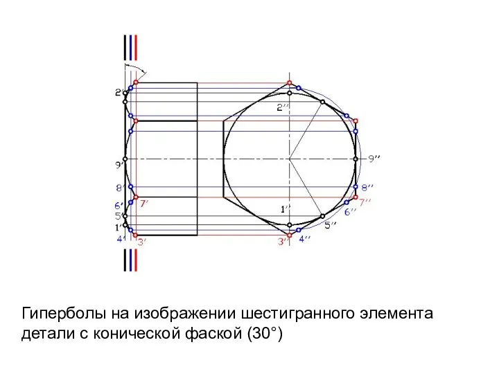 Гиперболы на изображении шестигранного элемента детали с конической фаской (30°)