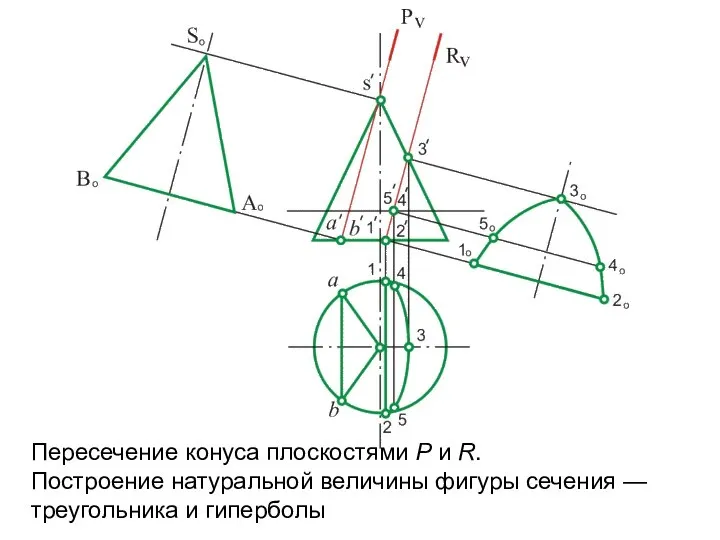 Пересечение конуса плоскостями P и R. Построение натуральной величины фигуры сечения — треугольника и гиперболы