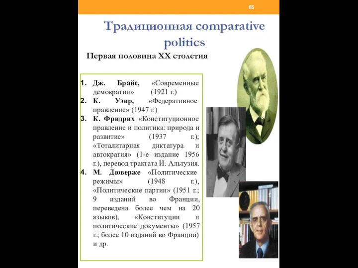Традиционная comparative politics Первая половина XX столетия Дж. Брайс, «Современные демократии»