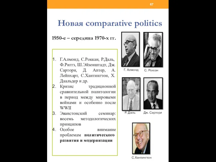 Новая comparative politics 1950-е – середина 1970-х гг. С.Хантингтон Р. Даль