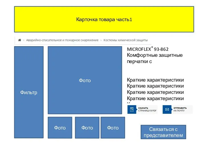 Карточка товара часть1 Фильтр Фото MICROFLEX® 93-862 Комфортные защитные перчатки с