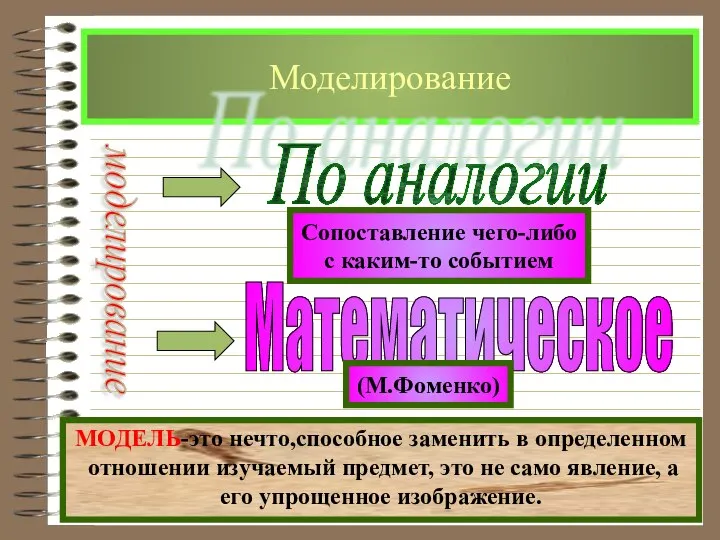 Моделирование МОДЕЛЬ-это нечто,способное заменить в определенном отношении изучаемый предмет, это не