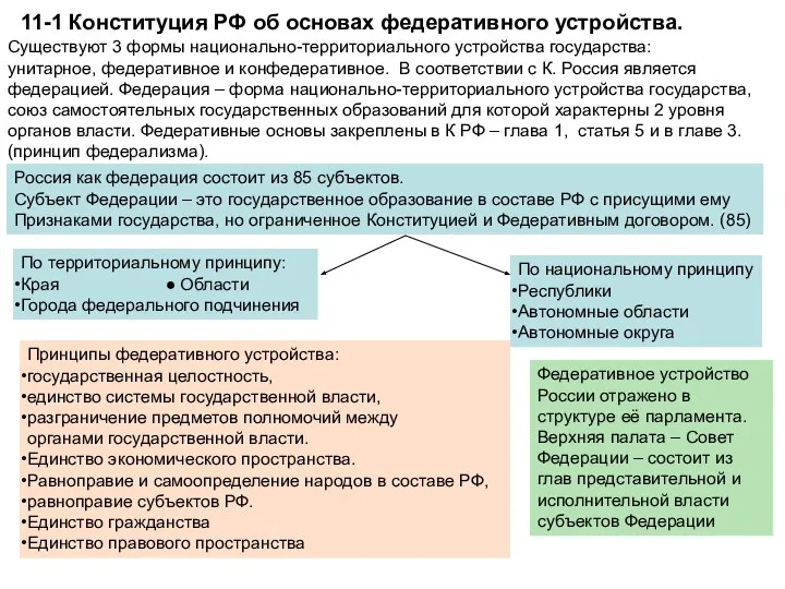 11-1 Конституция РФ об основах федеративного устройства. Существуют 3 формы национально-территориального