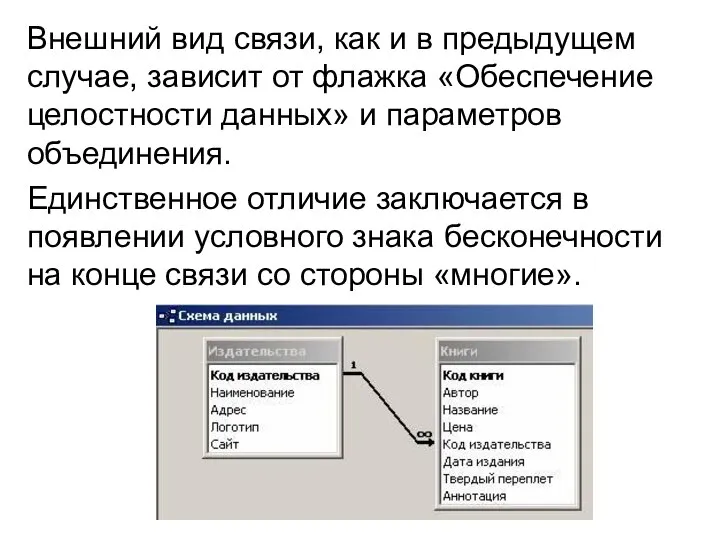 Внешний вид связи, как и в предыдущем случае, зависит от флажка