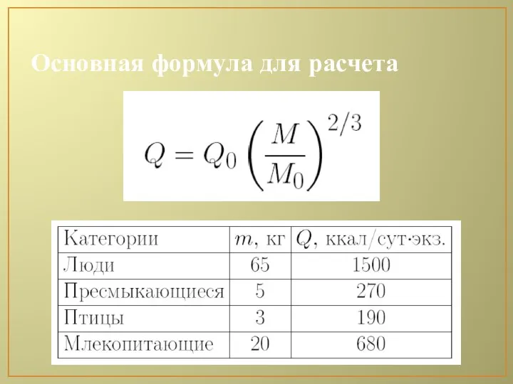 Основная формула для расчета