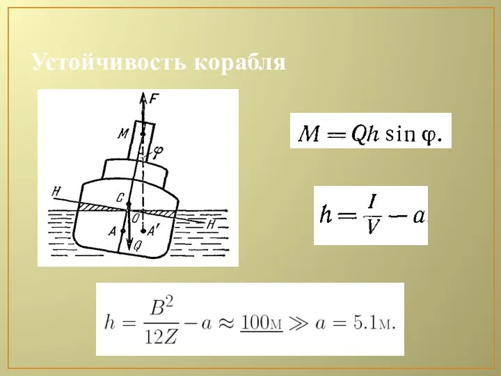 Устойчивость корабля