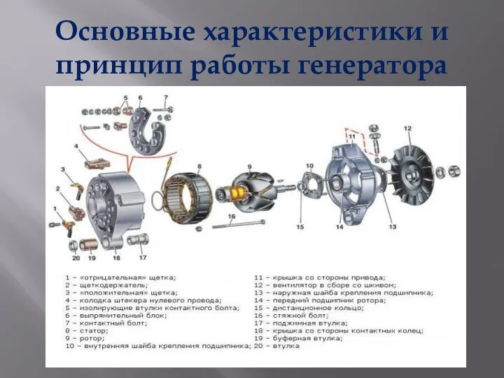 Основные характеристики и принцип работы генератора