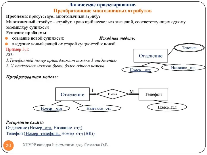 Проблема: присутствует многозначный атрибут Многозначный атрибут – атрибут, хранящий несколько значений,