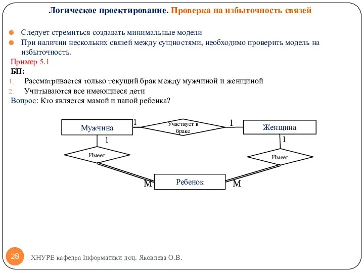 Следует стремиться создавать минимальные модели При наличии нескольких связей между сущностями,