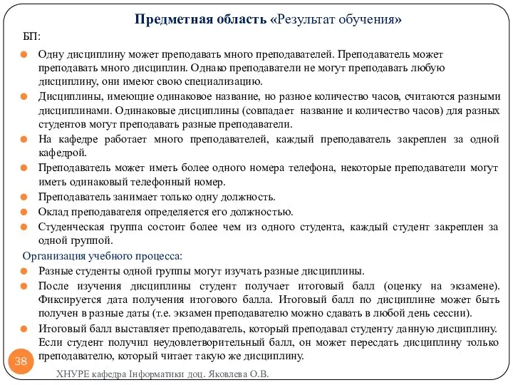 Предметная область «Результат обучения» ХНУРЕ кафедра Інформатики доц. Яковлева О.В. БП: