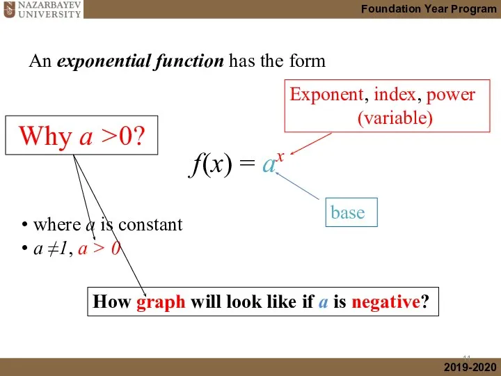 An exponential function has the form where a is constant a