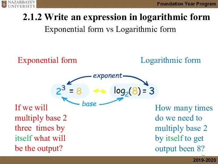 2.1.2 Write an expression in logarithmic form Exponential form vs Logarithmic