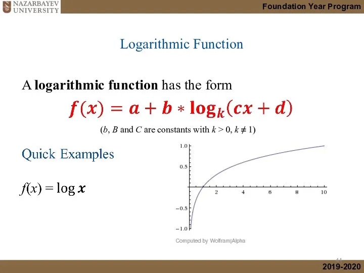 A logarithmic function has the form (b, B and C are