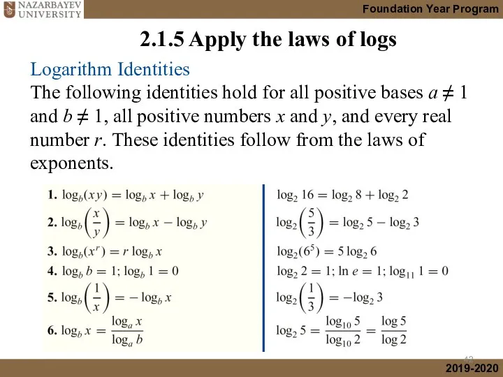 2.1.5 Apply the laws of logs Logarithm Identities The following identities