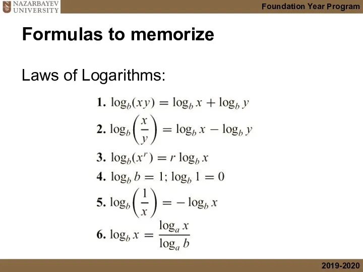 Formulas to memorize Laws of Logarithms: