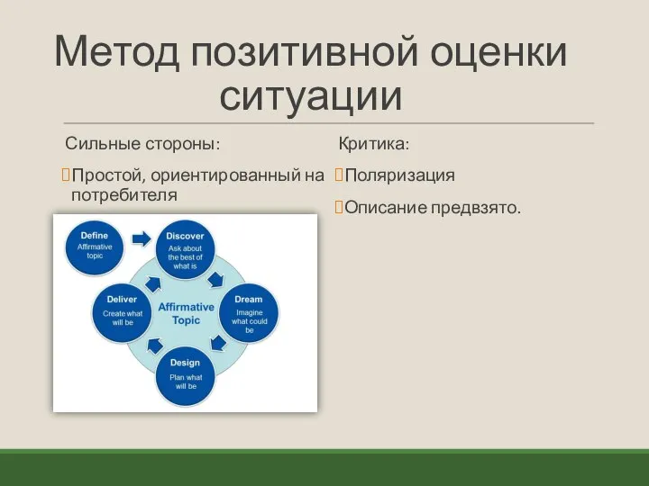 Метод позитивной оценки ситуации Сильные стороны: Простой, ориентированный на потребителя Критика: Поляризация Описание предвзято.