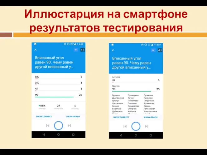 Иллюстарция на смартфоне результатов тестирования