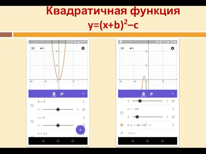 Квадратичная функция y=(x+b)2–c