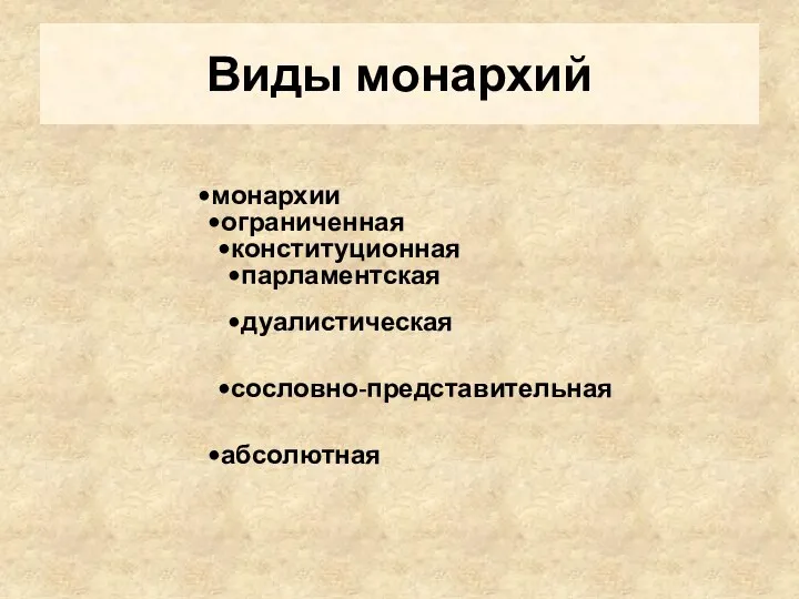 Виды монархий монархии ограниченная конституционная парламентская дуалистическая сословно-представительная абсолютная