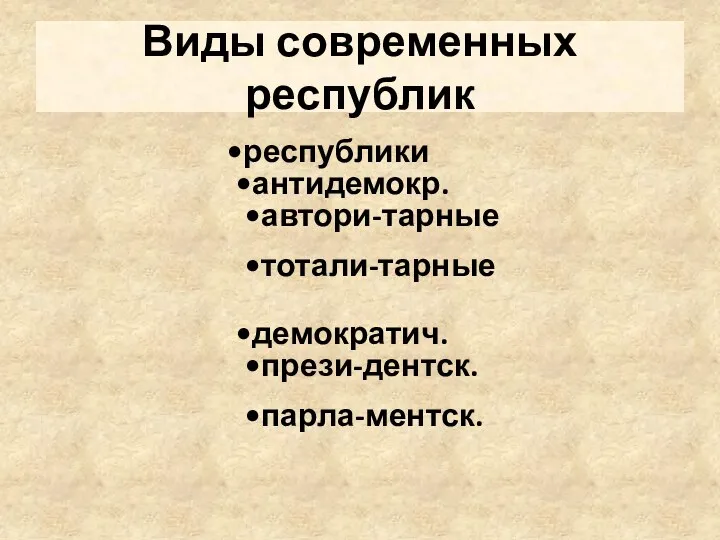 Виды современных республик республики антидемокр. автори-тарные тотали-тарные демократич. прези-дентск. парла-ментск.