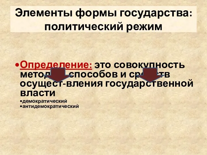 Элементы формы государства: политический режим Определение: это совокупность методов, способов и